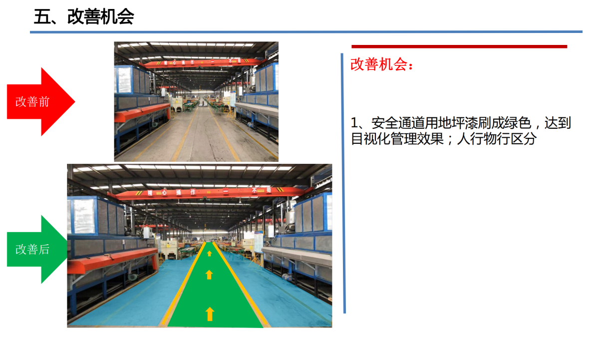 精益5s管理培訓咨詢落地方案