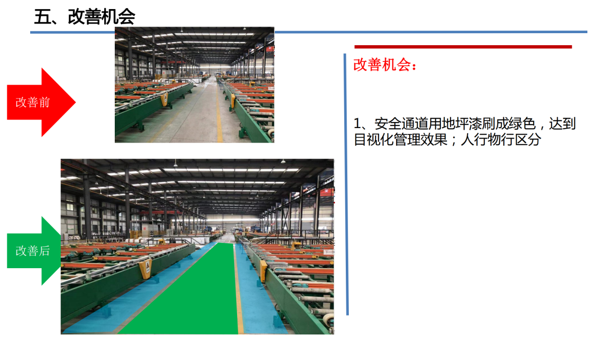 精益5s管理培訓咨詢落地方案