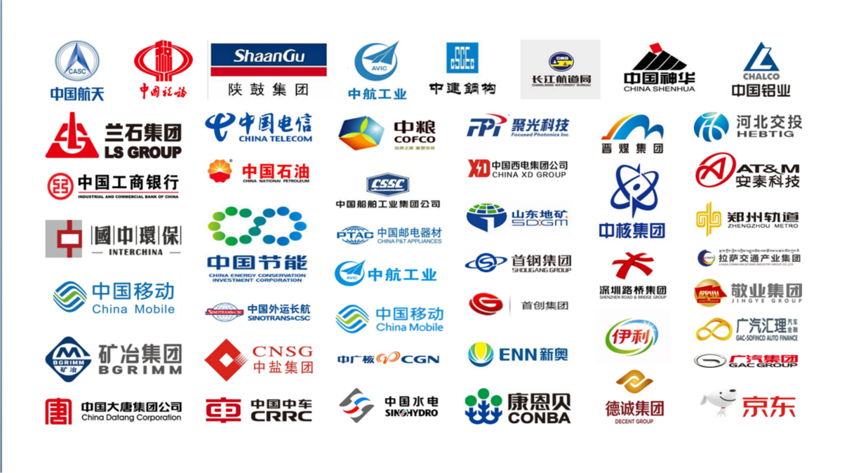 企業文化項目介紹
