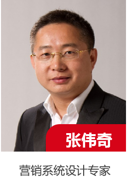 张伟奇
